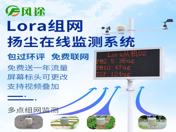為什么需要安裝工地揚塵檢測儀？