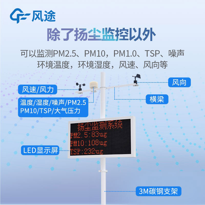 揚塵檢測儀測哪些數(shù)據(jù)？